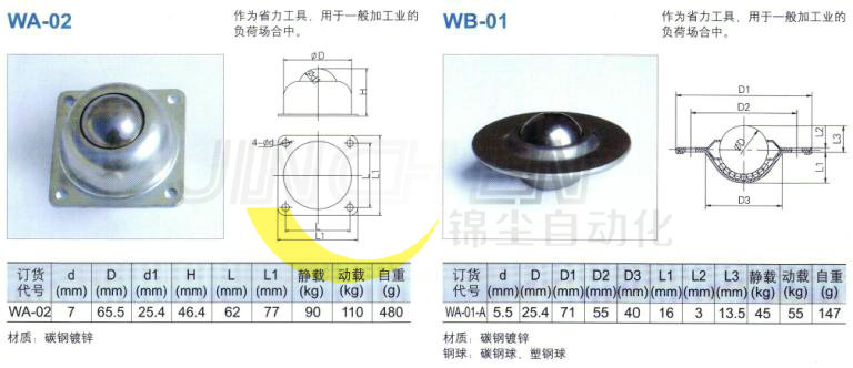 万向球3