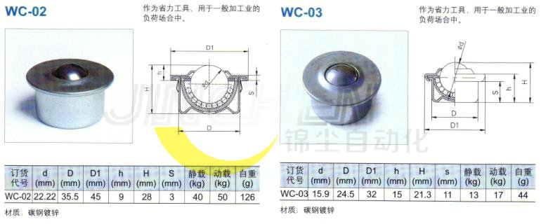 万向球2